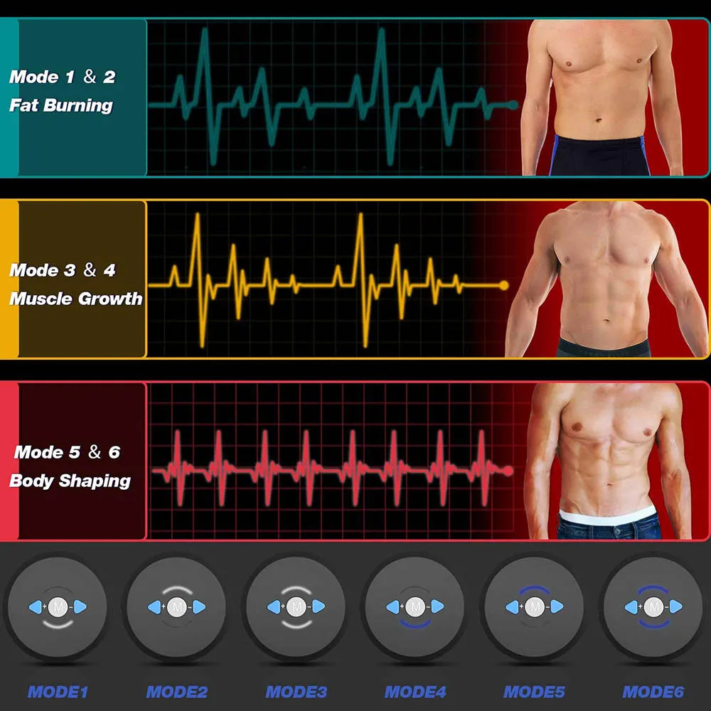 USB EMS Bauchmuskeltrainer zur elektrischen Muskelstimulation