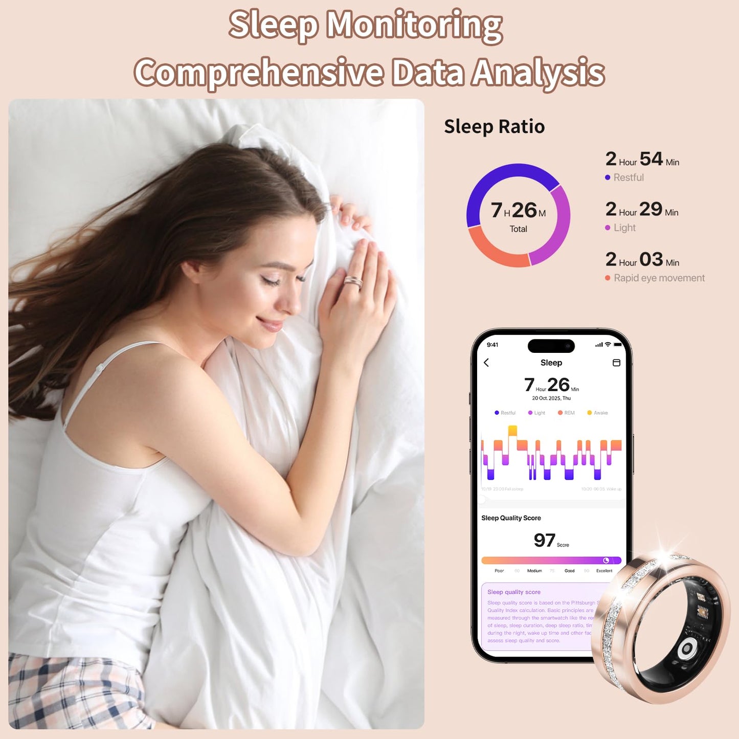 Aura Fit Luxe Smart Ring
