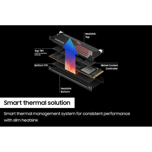 Samsung 990 PRO 2TB NVMe PCIe 4.0 SSD mit Heatsink
