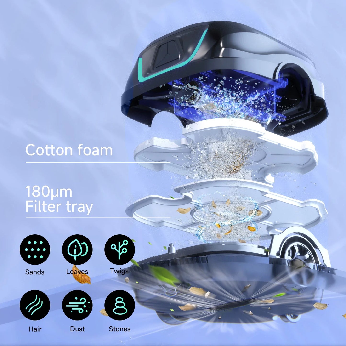 WYBOT A1 Cordless Robotic Pool Cleaner-2