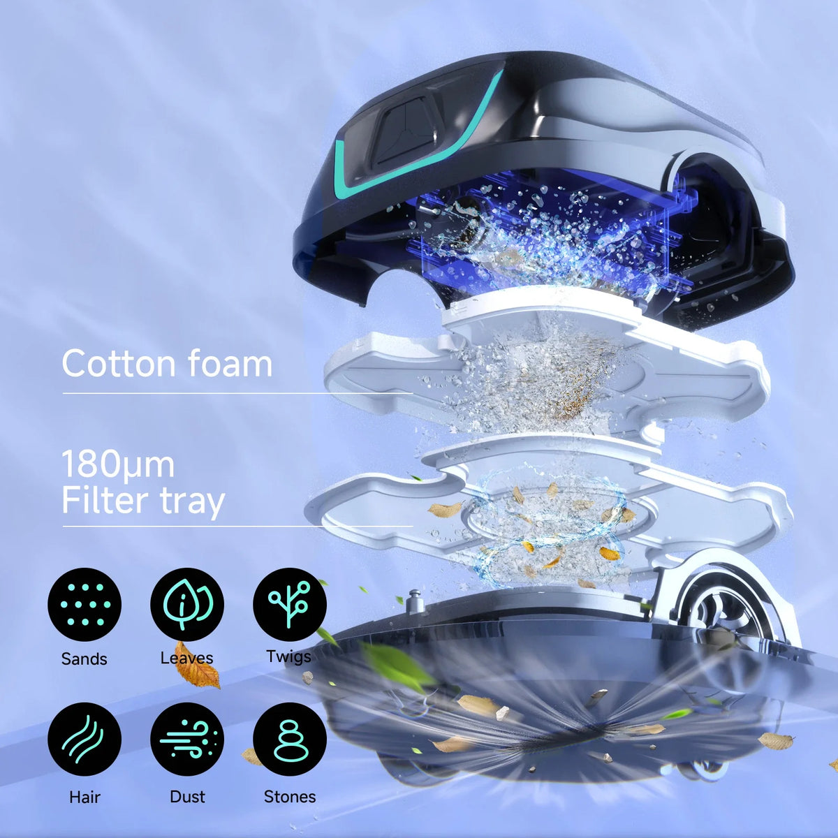 WYBOT A1 Cordless Robotic Pool Cleaner-2
