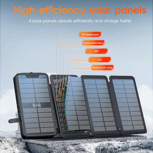 Solar Powerbank „Sun Fold Max“ – Autark, vielseitig & smart geladen