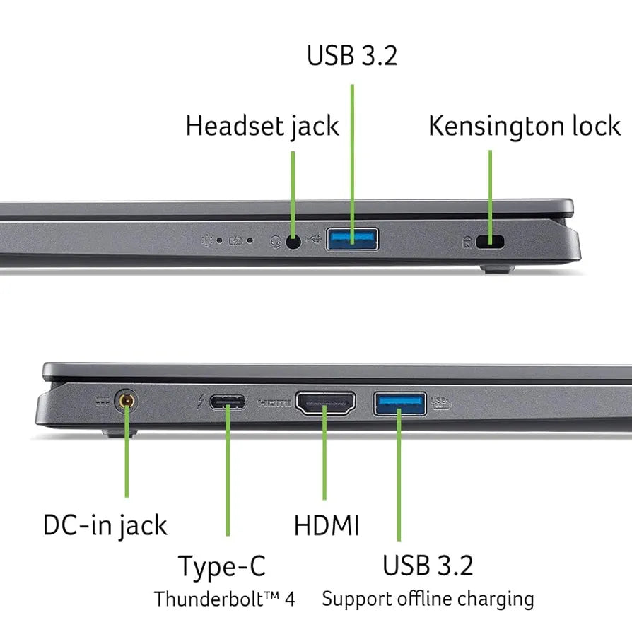 Acer TravelMate P2 Business Notebook mit Core Ultra 7 und 1 TB SSD