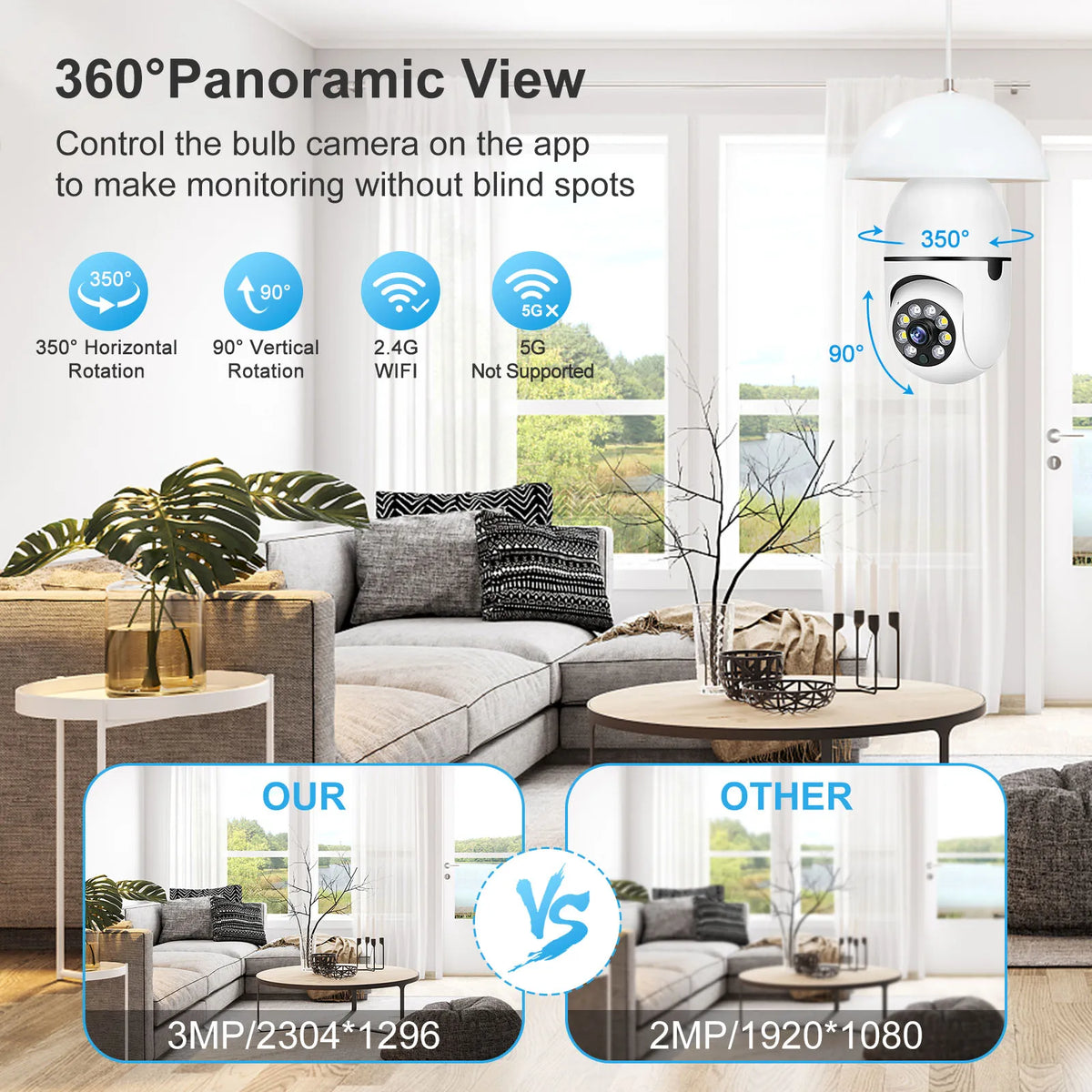 NNEOBA E27 WLAN Glühbirnenkamera mit 3 MP und Auto Tracking