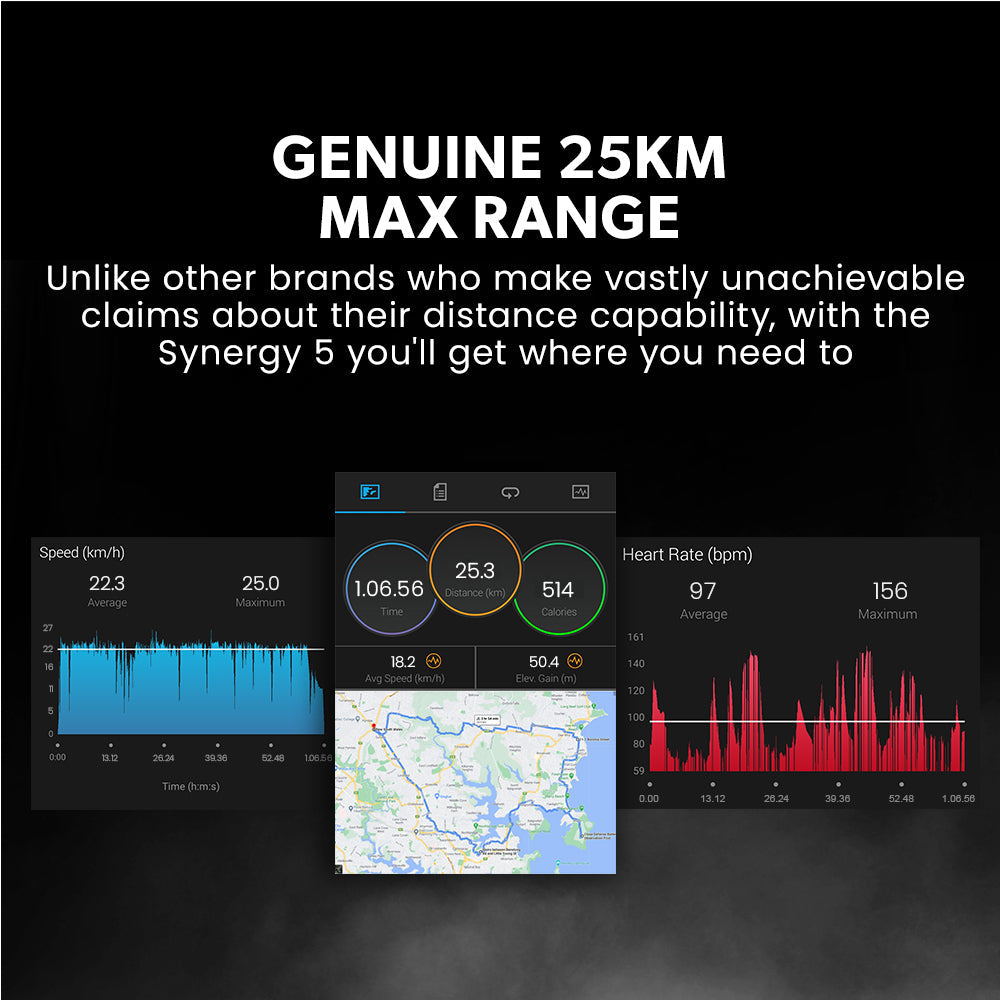 VALK Synergy 5 MKII E-Scooter 400 W 25 km/h 25 km Reichweite