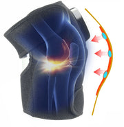 Kniebandage mit Kompression zur Stabilisierung und Unterstützung des Kniegelenks bei Sport und Alltag.