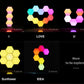 Modulare Quantum LED Wandlampe mit App-Steuerung