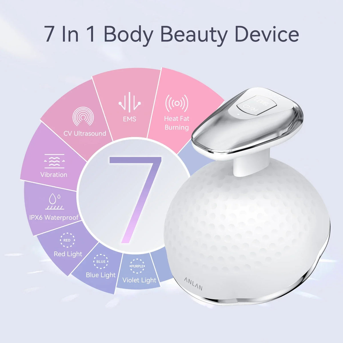 5-in-1 EMS Slimming Machine Ultrasonic Fat Burner And Body Massager White-2