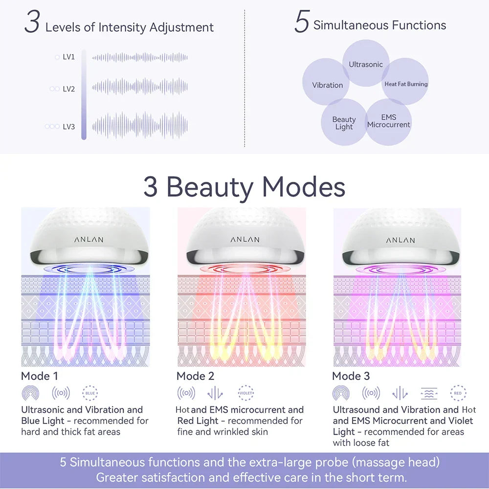 5-in-1 EMS Slimming Machine Ultrasonic Fat Burner And Body Massager White-3