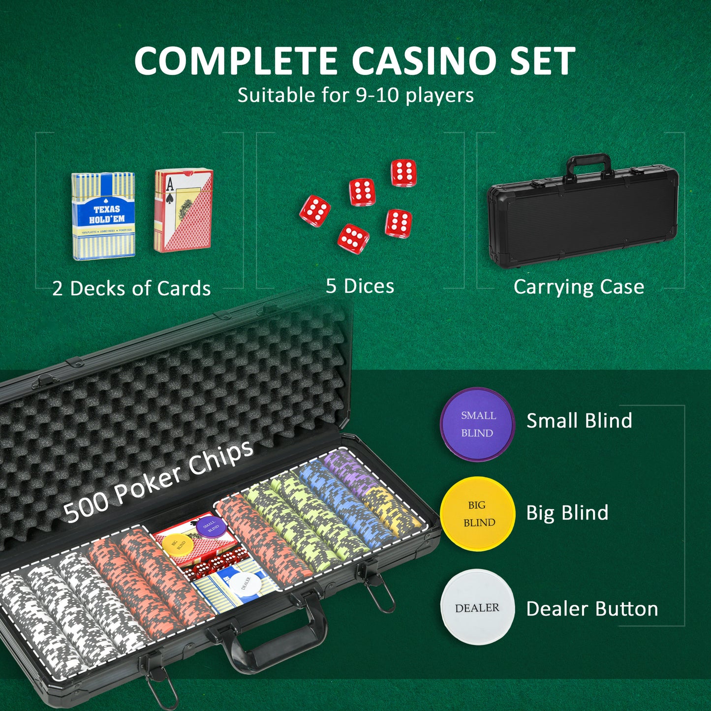 RoyalFlush Poker Set – 500 Profi Chips im Aluminiumkoffer