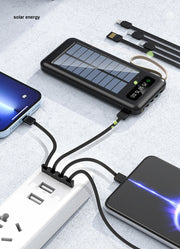 Solar Powerbank „Sun Charge Pro“ – Autark, leistungsstark & immer einsatzbereit