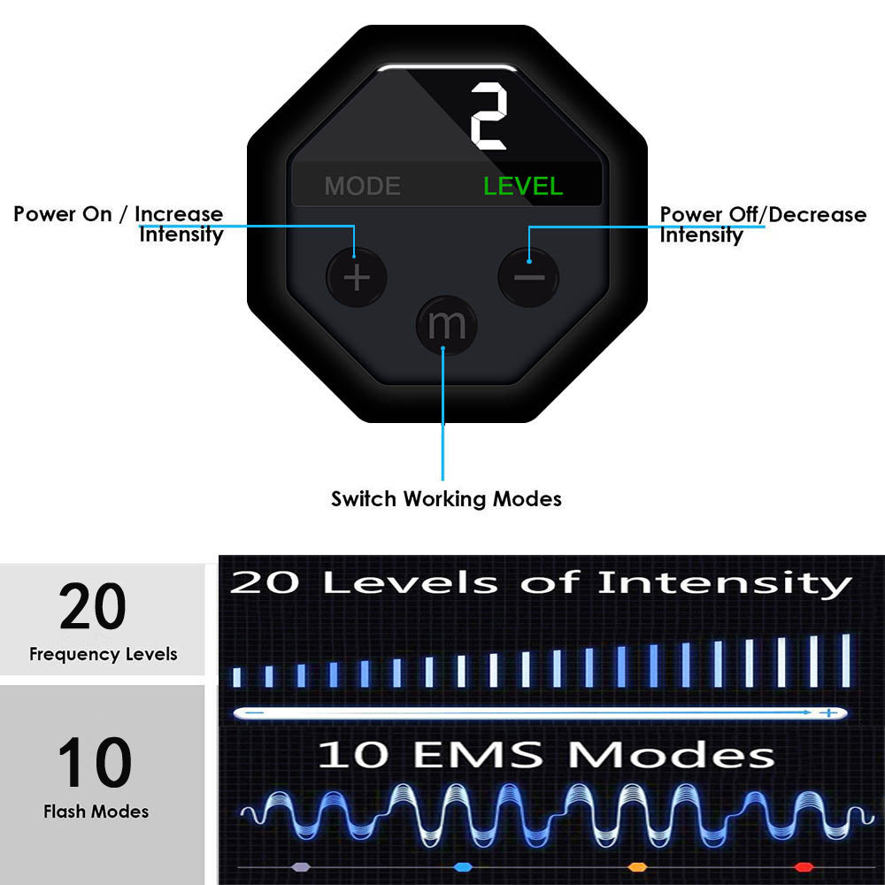 EMS Bauchtrainer „CorePulse Elite“ – Smartes Muskeltraining mit 6 Modi