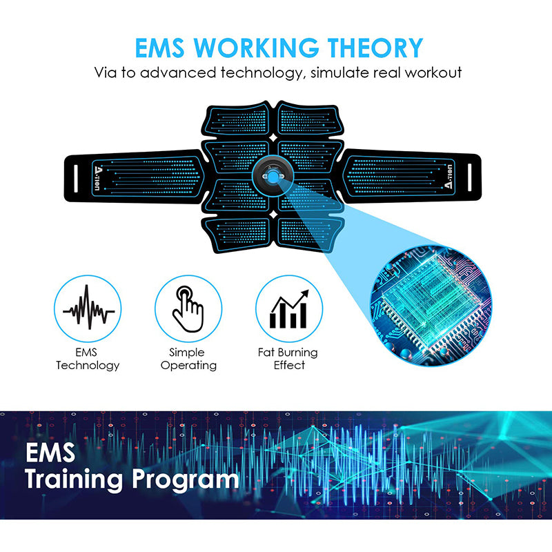 EMS Trainingsset „FlexCore Max“ – Ganzkörper Muskelstimulator