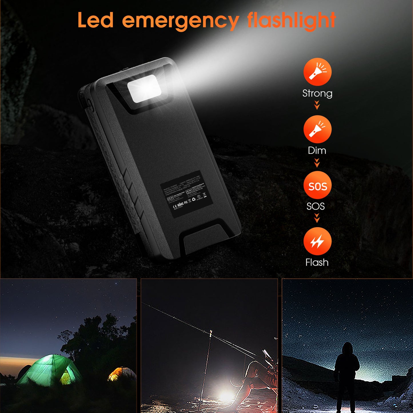 Solar Powerbank „Sun Fold Max“ – Autark, vielseitig & smart geladen