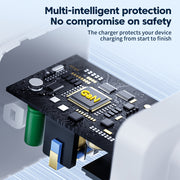 Schnellladegerät „Power Core 67W Pro“ – Kompakt, leistungsstark & vielseitig