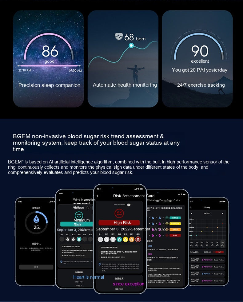Smart Ring „PulseFit Ring“ – Minimalistischer Fitness- & Schlaftracker