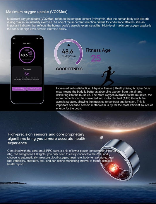 Smart Ring „PulseFit Ring“ – Minimalistischer Fitness- & Schlaftracker