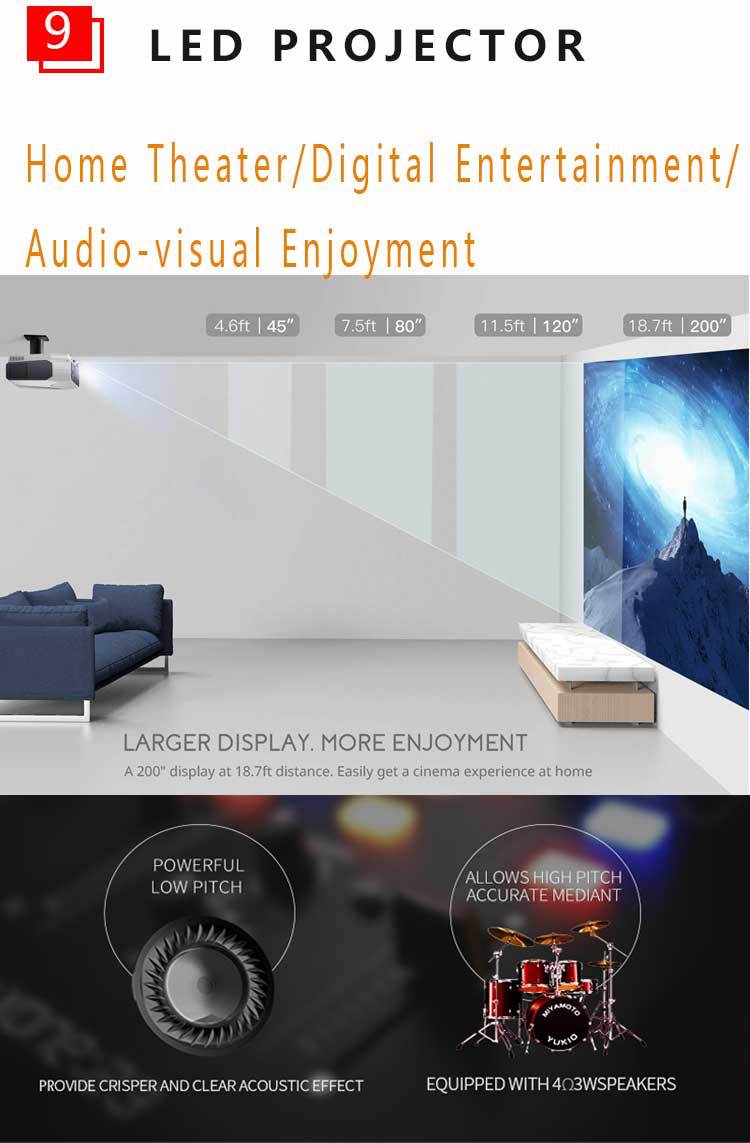 Smart Beamer „Vision Cast Home 4K“ – Brillantes Heimkino mit smarter Technologie