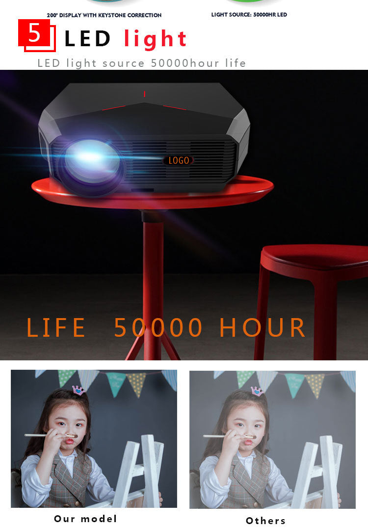 Smart Beamer „Vision Cast Home 4K“ – Brillantes Heimkino mit smarter Technologie