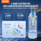 Wasserstoff-Wasserflasche „HydroPure Bottle“ – Tragbarer Generator mit Inhalationsfunktion