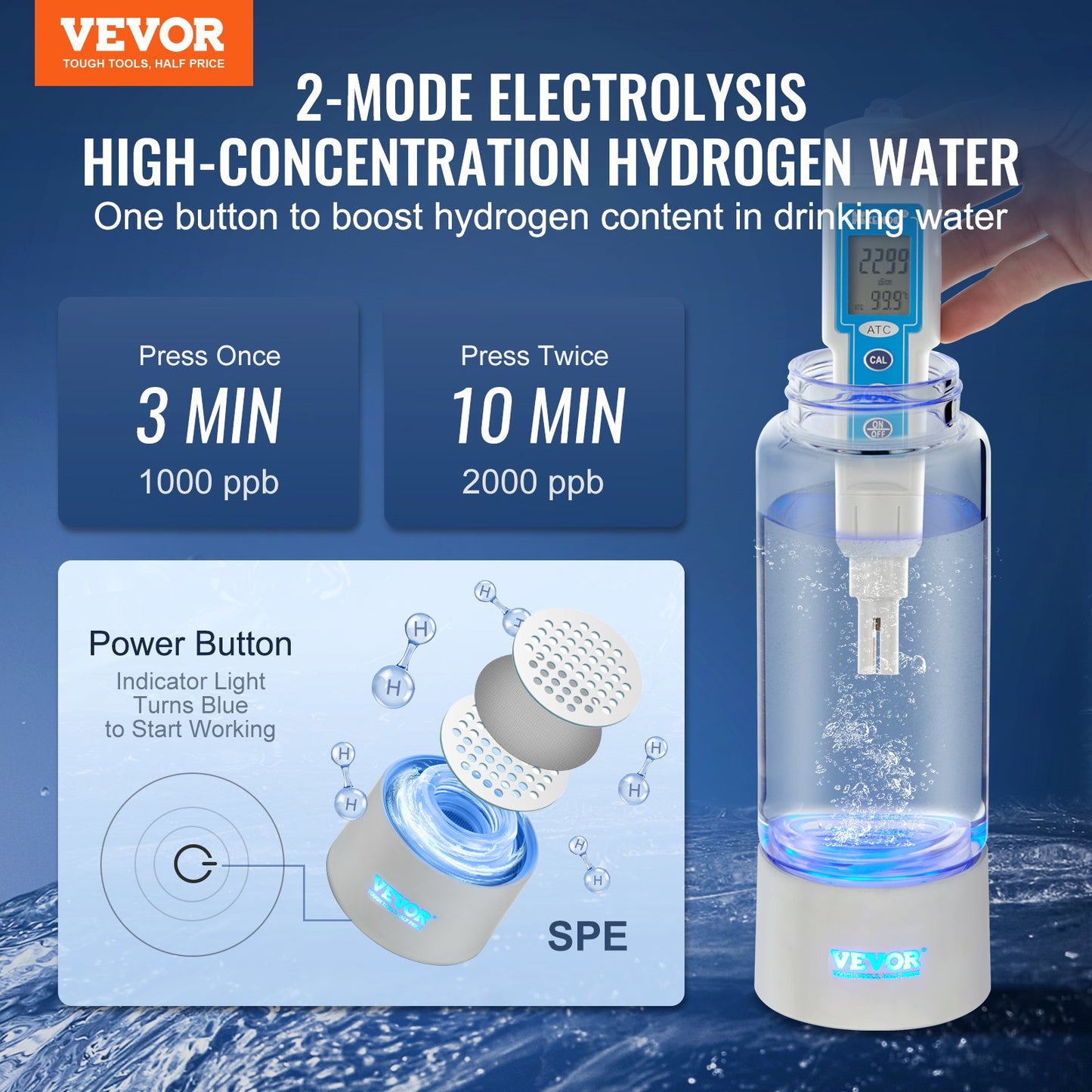 Wasserstoff-Wasserflasche „HydroPure Bottle“ – Tragbarer Generator mit Inhalationsfunktion