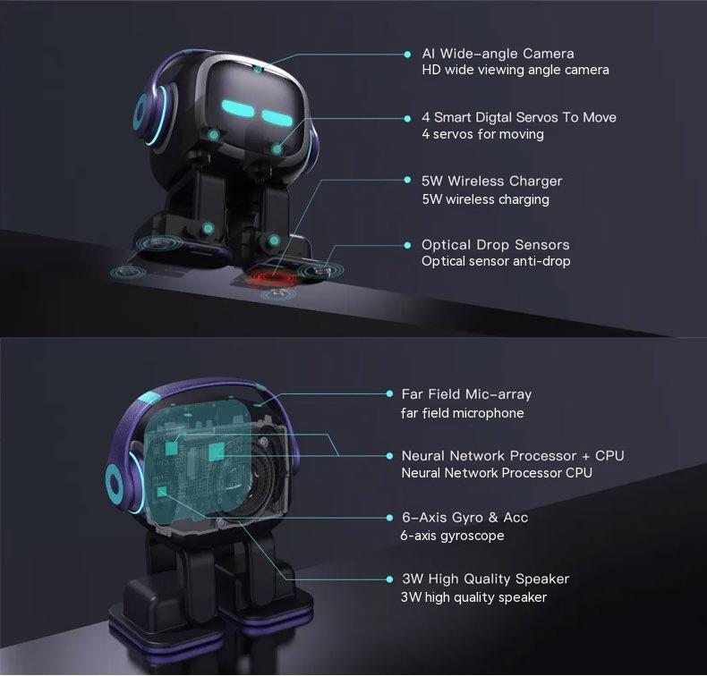 Robo Beat Buddy – Interaktiver KI-Roboter mit Smart-Sensorik
