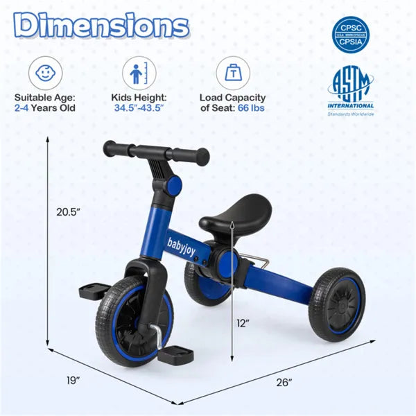 FlexRide 4in1 Kinderlaufrad – Mitwachsendes Dreirad & Balance Bike