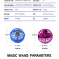 Orbit Glow – Magischer LED Flugball mit Gyro-Effekt