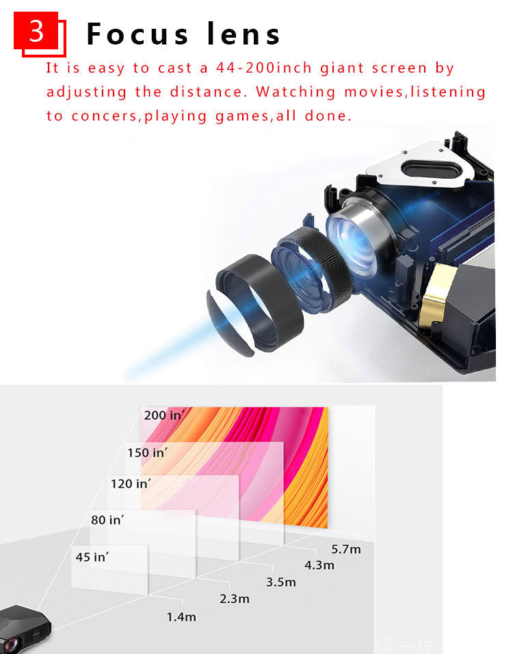 Smart Beamer „Vision Cast Home 4K“ – Brillantes Heimkino mit smarter Technologie