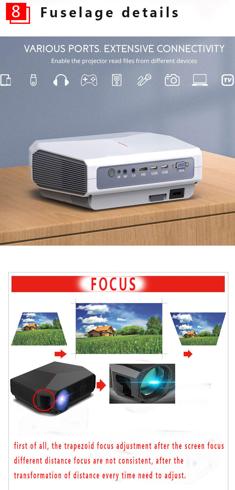 Smart Beamer „Vision Cast Home 4K“ – Brillantes Heimkino mit smarter Technologie