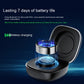 Smart Ring „PulseFit Ring“ – Minimalistischer Fitness- & Schlaftracker