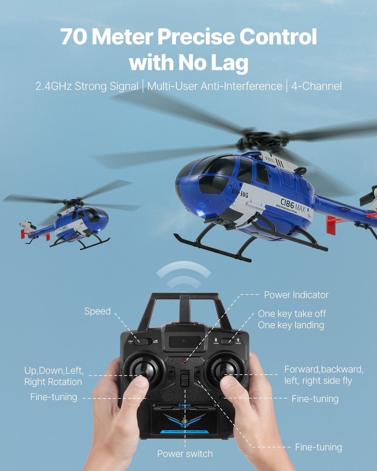 SkyRider RC Helikopter – Stabiler Flugspaß mit LED & Auto-Start