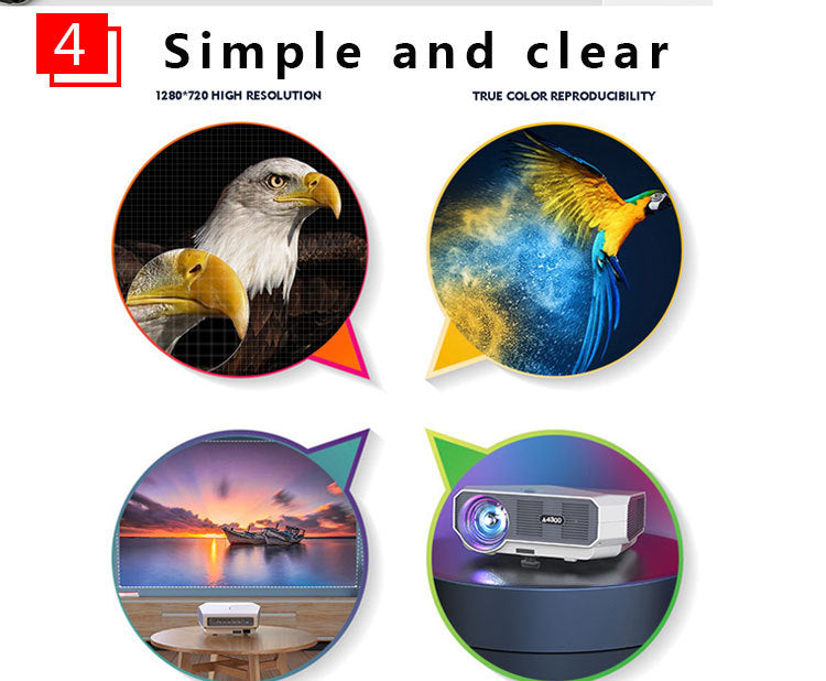 Smart Beamer „Vision Cast Home 4K“ – Brillantes Heimkino mit smarter Technologie