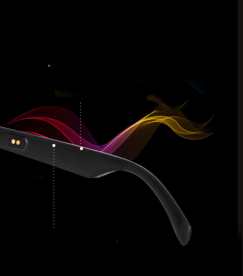 Smart Audio-Brille „Sound View“ – Stil trifft auf kabellosen Komfort